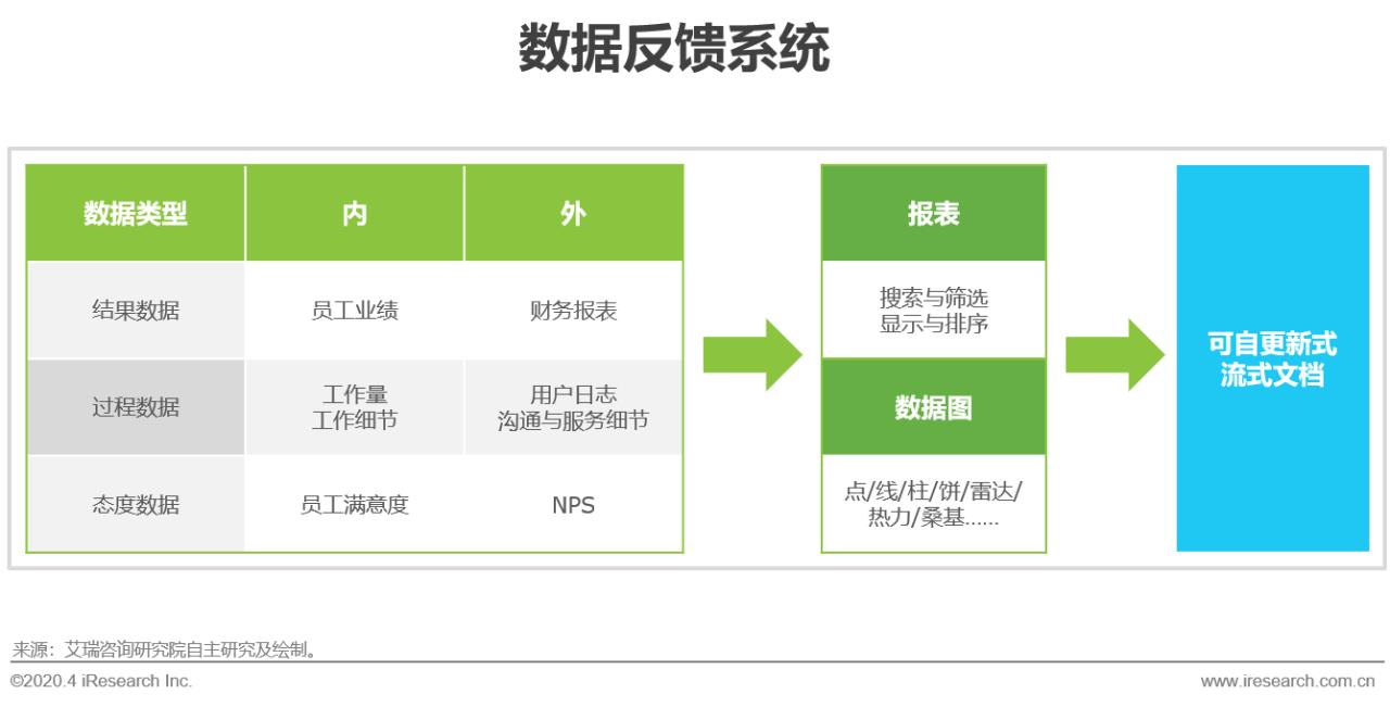中国行业研究报告,国企对策研究报告