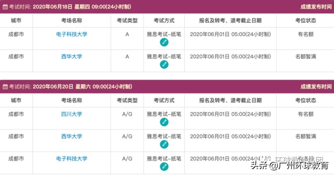 雅思考试延后怎么处理,雅思纸笔考试最近会锁机位吗
