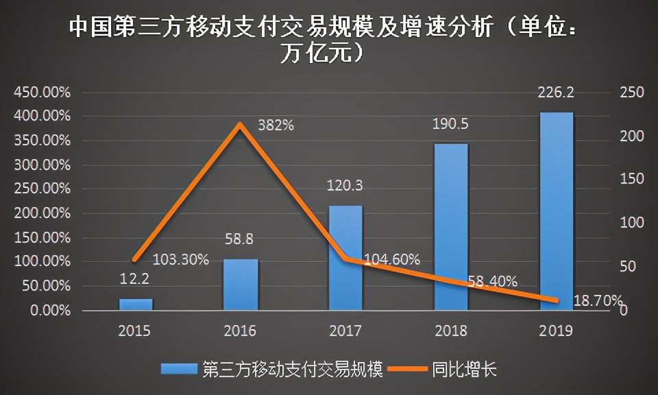 钱袋宝为什么莫名扣钱,钱袋宝和美团是什么关系