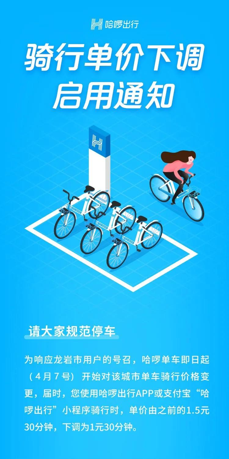 下调了，龙岩共享单车重回1元时代，你发现了吗？