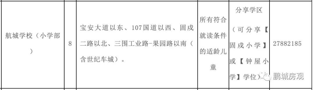 最可怕的是学霸比你还努力,最可怕的是比你优秀还比你努力