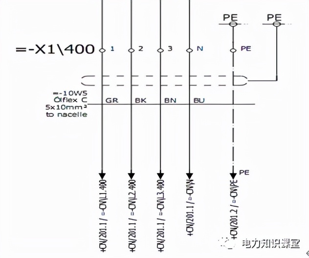 自制光伏风力发电机原理图,风力发电机基础命名规则详解