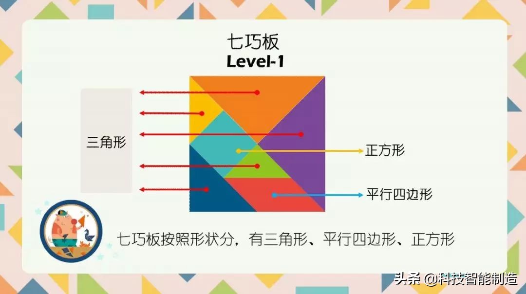 七巧板怎么玩锻炼孩子的几何能力,七巧板拼图训练小朋友什么能力