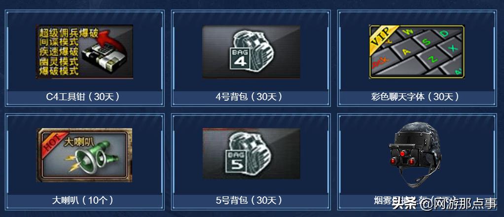 CF每日一抽是真福利？一个90天以上道具都没有，腾讯套路果然深