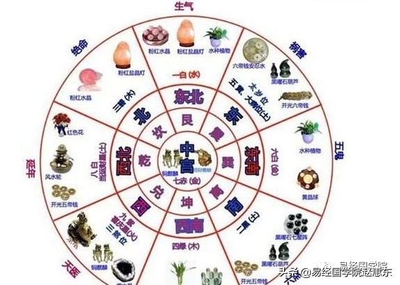 风水国师赵惠东,赵惠东风水全部视频