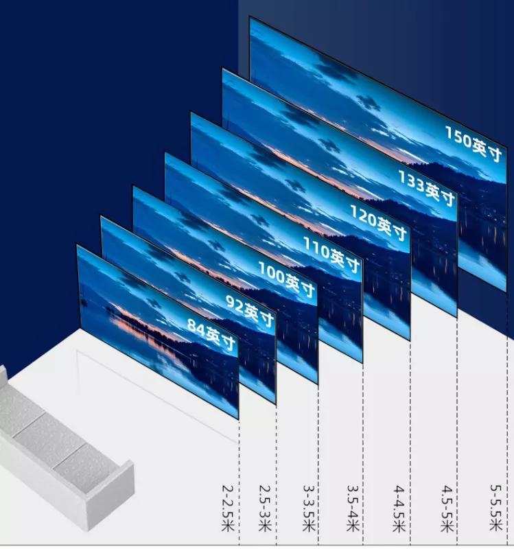 家居装修尺寸指南,装修家居尺寸整理赶紧收藏