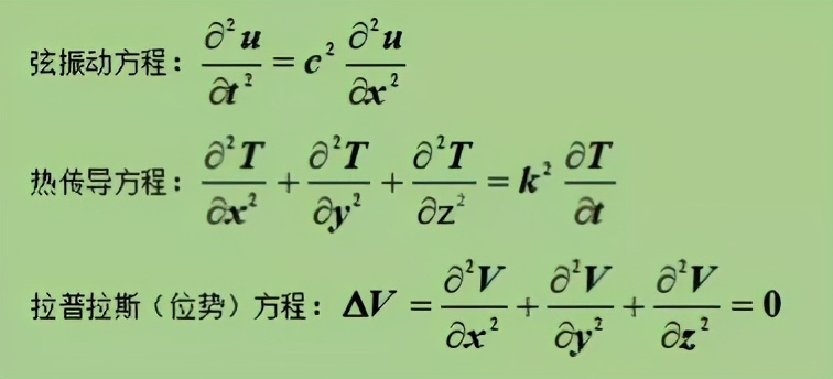 深层解读微积分的前世今生,微积分发展史给我们的启示