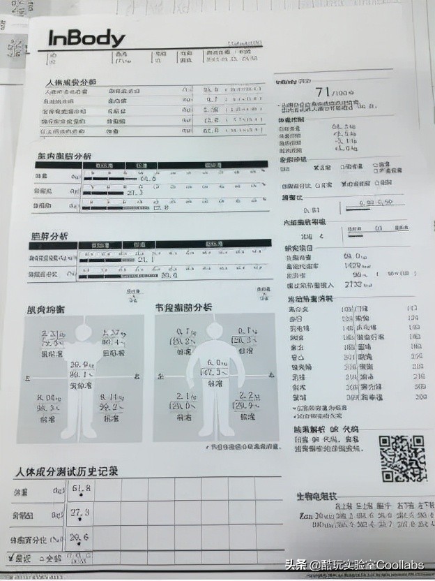 *拍偷**、性暗示、*养包**…健身房的1.5万亿生意究竟是什么？