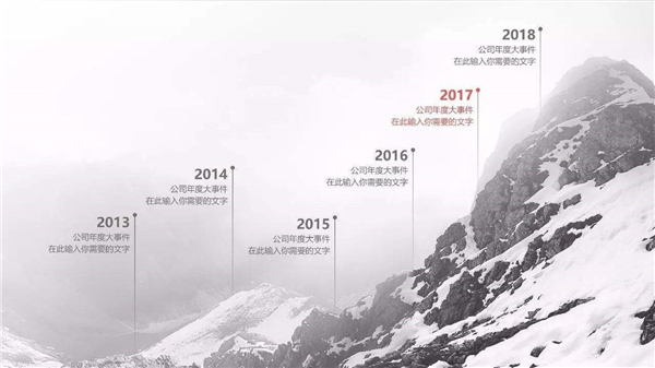 如何给ppt增加动画效果,怎么给ppt模板增加一页