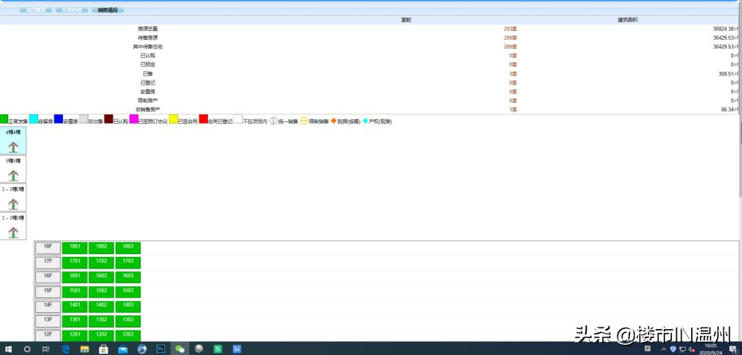 温州最近新盘,温州今年楼市行情怎么样