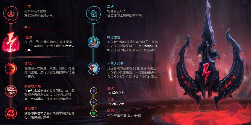 英雄联盟妖姬连招教学,妖姬ol2平民最强攻略