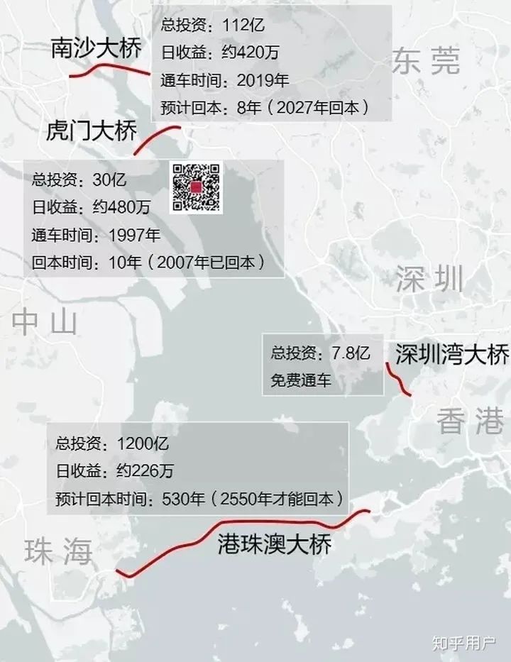 黄埔区为什么被称为广州的后花园,你以为的广州黄埔