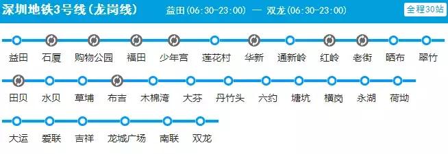 深圳地铁运营时间表在哪里看,深圳地铁运营时间调整最新通知