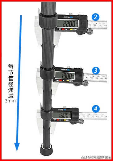 国产三脚架哪个品牌好,三脚架自拍杆哪个品牌最好