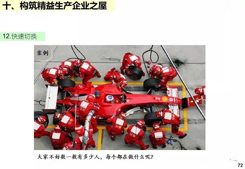 ie工业工程知识大全,ppt基础教程用什么软件