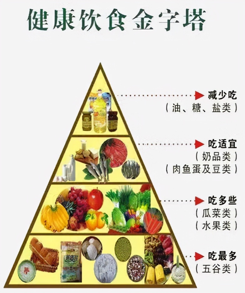 冬季提高免疫力,宝宝经常生病怎么样提高免疫力