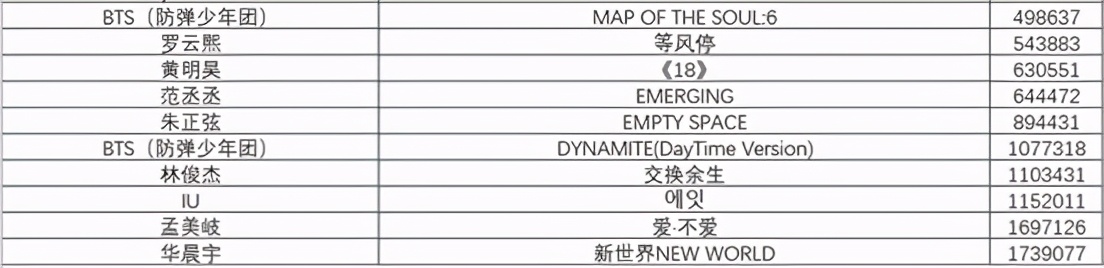 网易云音乐和qq音乐哪个比较划算,网易云音乐和qq音乐最新对比图片
