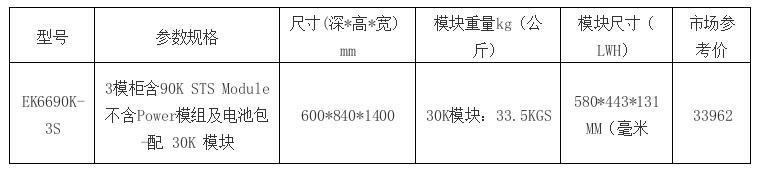 易比克能源,易比克ups故障