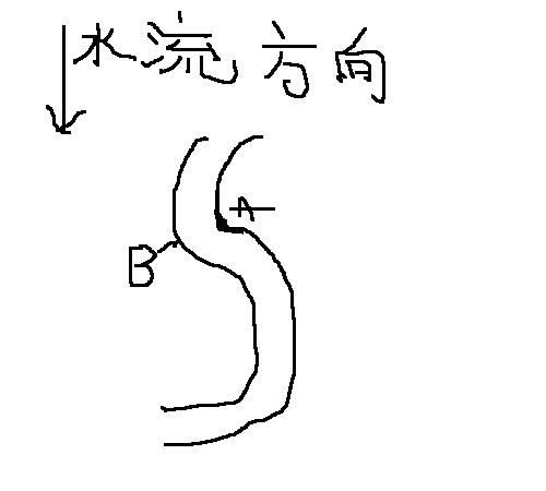 春钓应该注意什么,春钓用蚯蚓好吗