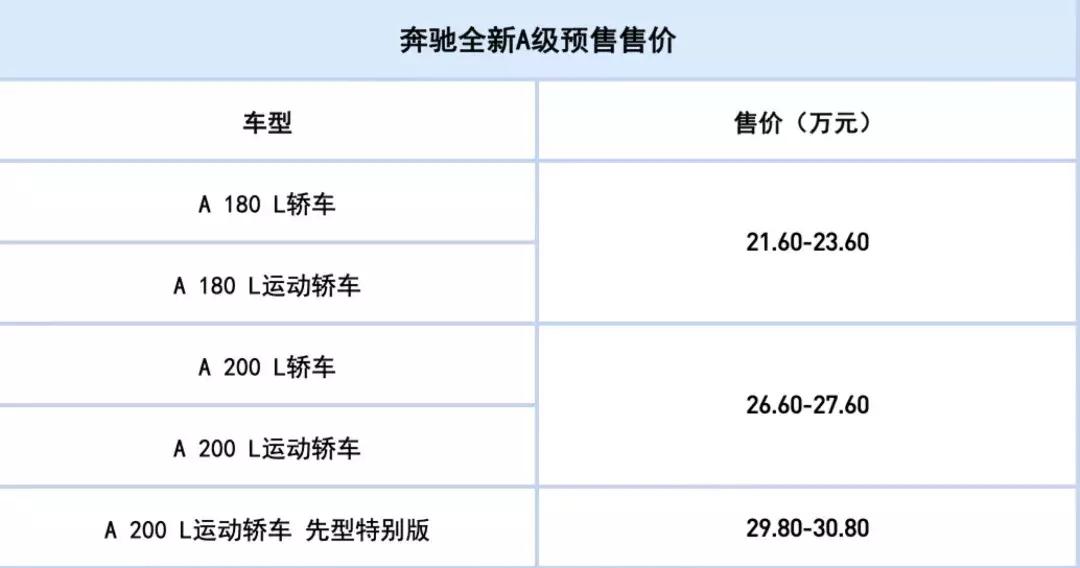 试驾奔驰新款三厢a级,全新奔驰a级2021