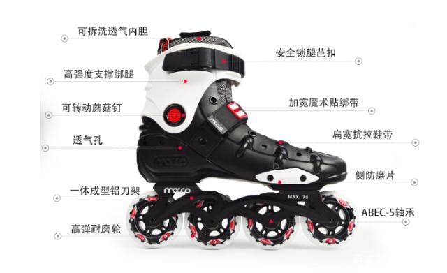 庖丁解牛之轮滑鞋