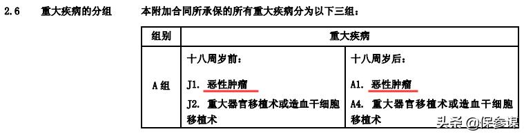 中德安联安康福瑞：一支“有趣”的三棱镜