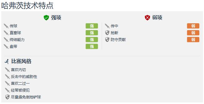 人物分析|不做低版巴拉克,看哈弗茨从小矮人超进化成日耳曼新核