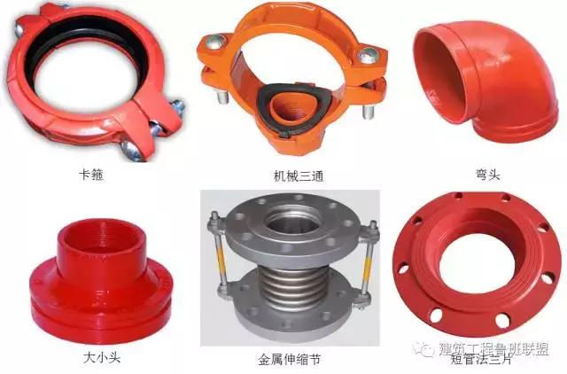 消防工程所需资料,消防工程主要施工设备表