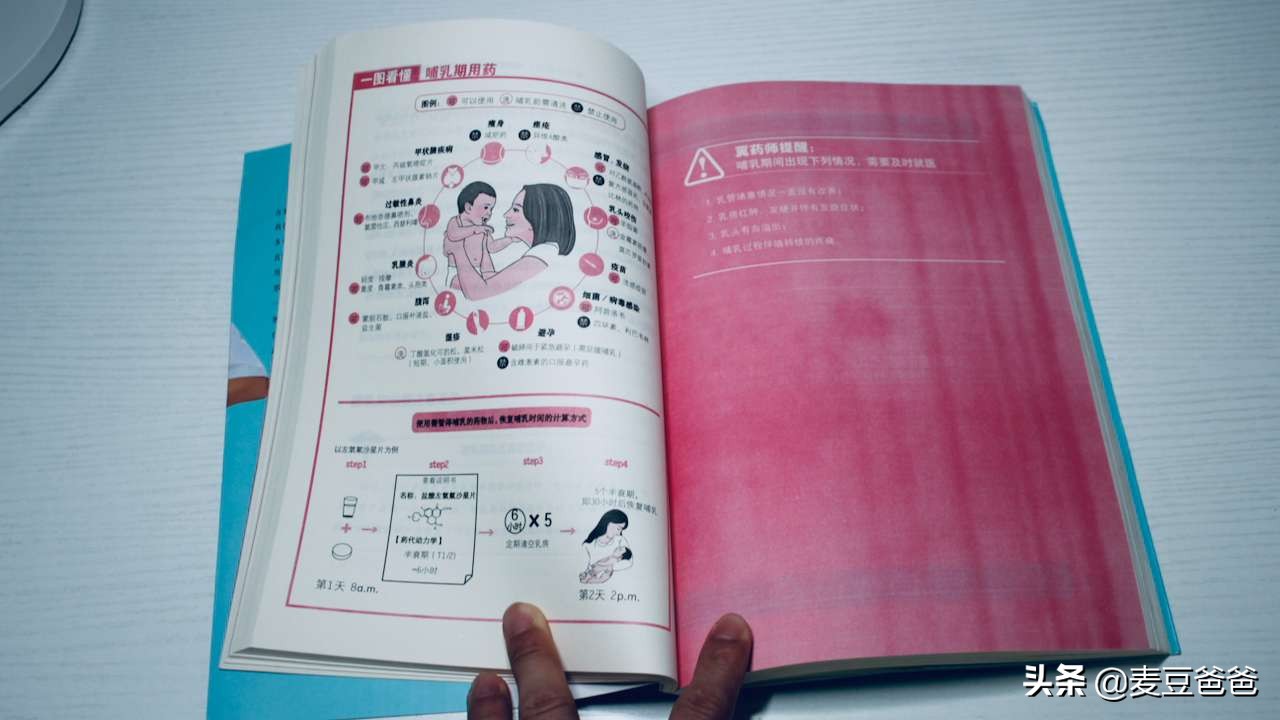 妈妈温情绘本推荐,女儿育儿书本推荐排行榜