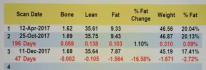 倩狐公司是正规的减肥品牌公司吗,倩狐健康减肥效果怎么样