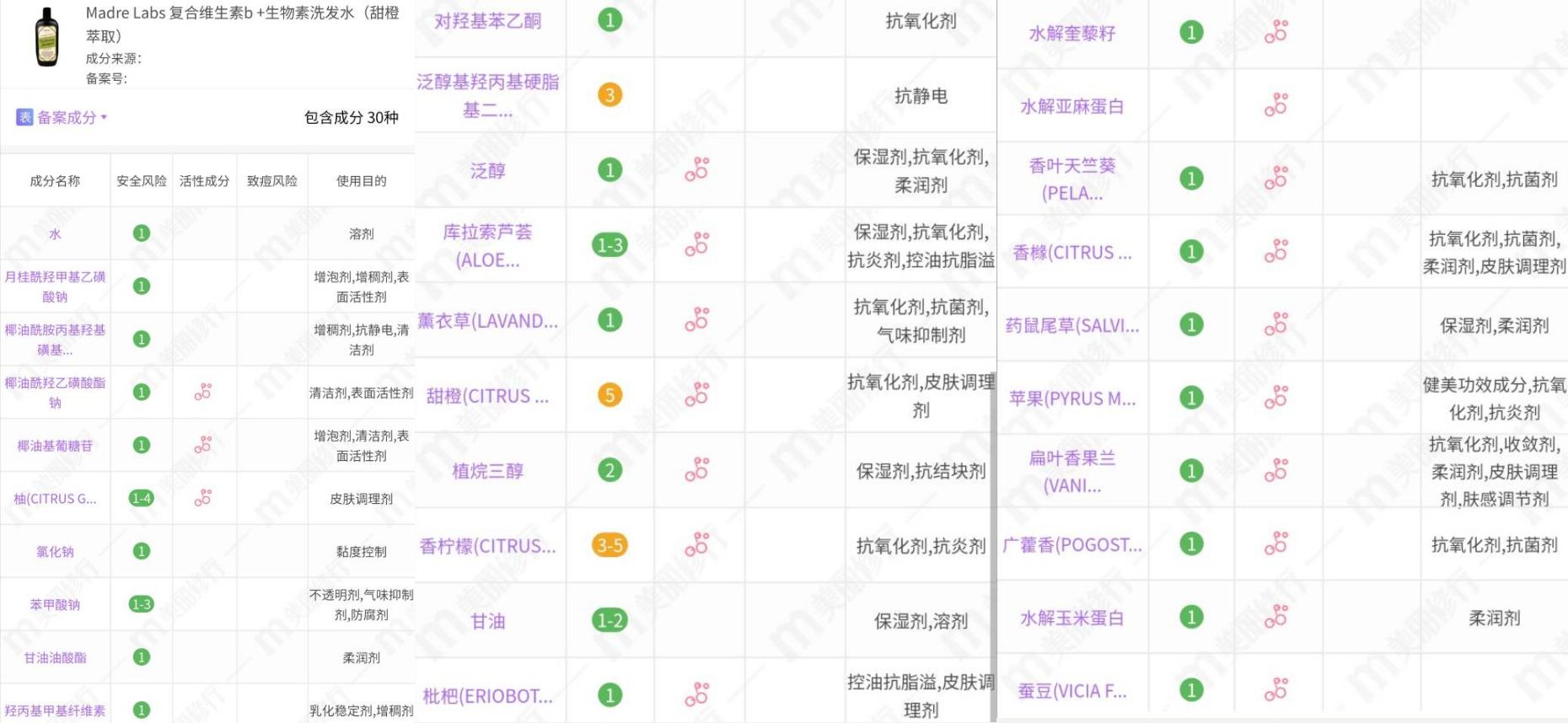 拉芳洗发水哪款适合中性发质,固色洗发水排行榜前十名资生堂