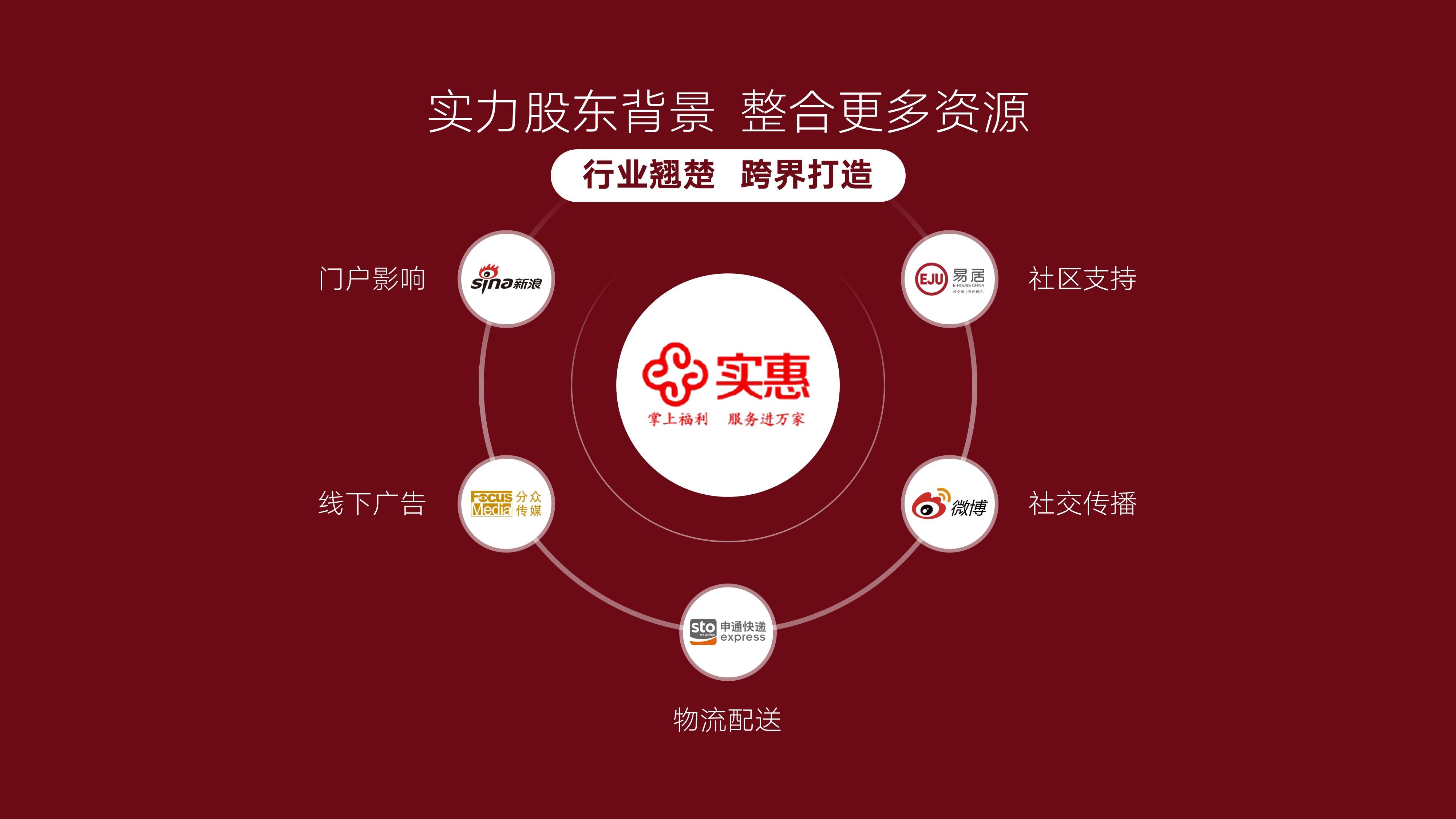 再也不用为ppt排版发愁了,ppt排版7大原则