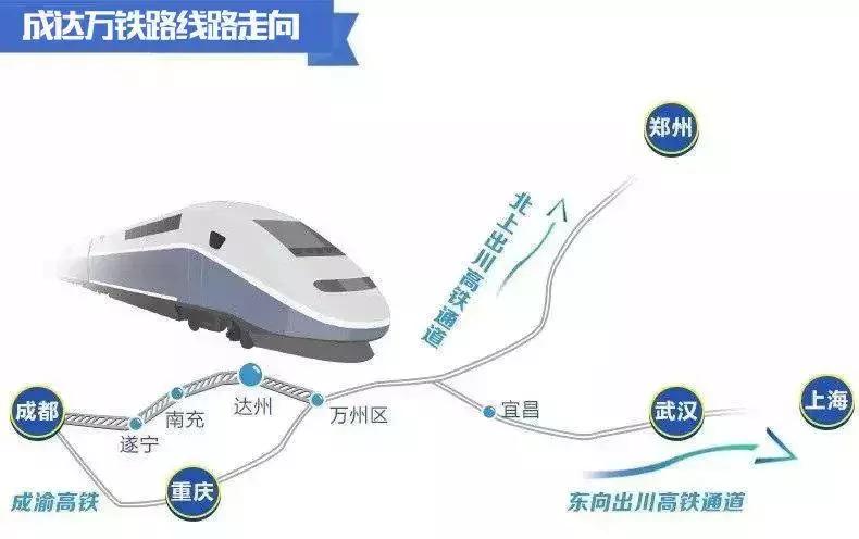 重大建设铁路轨道公路项目,2024即将开工的城轨交通项目