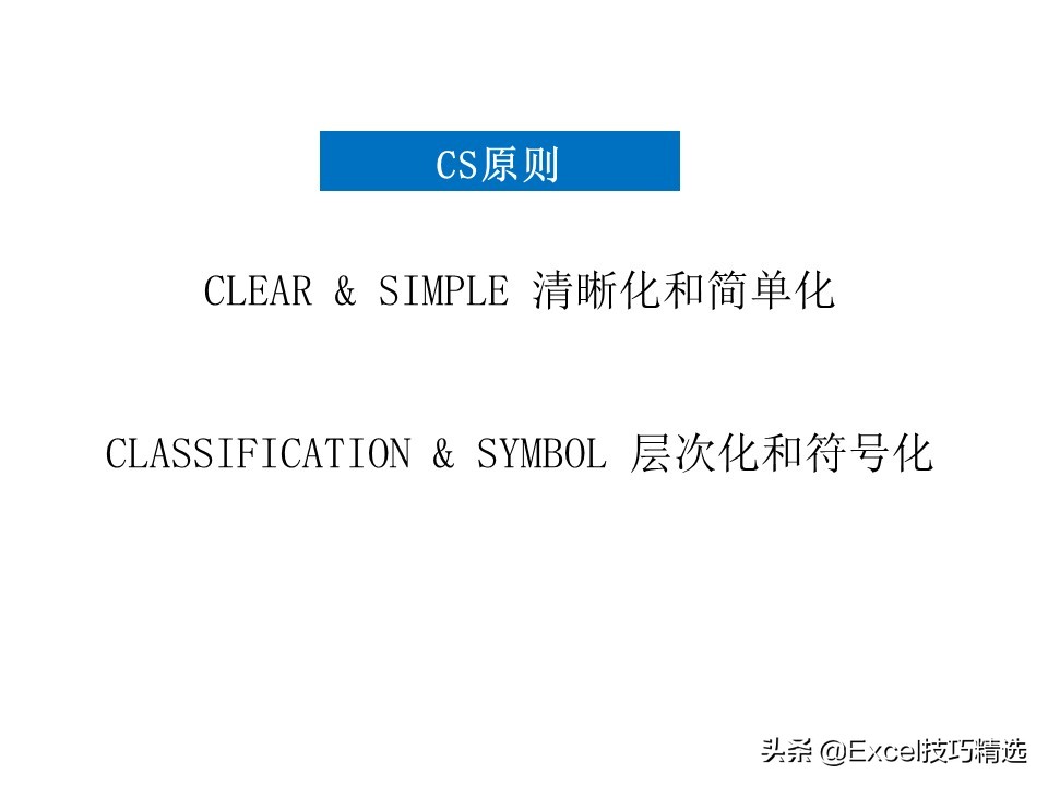 工作报告ppt制作的技巧和方法,工作报告ppt制作技巧