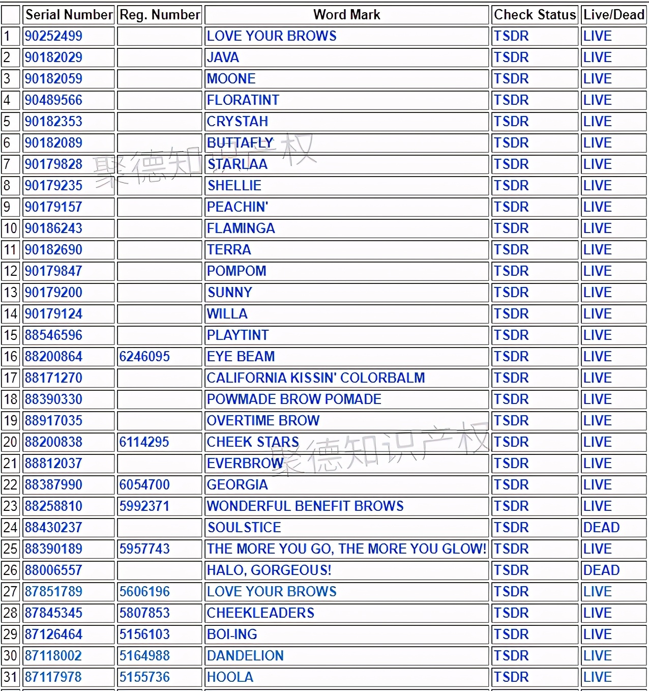 gbc维权立案后怎么处理,gbc立案了吗