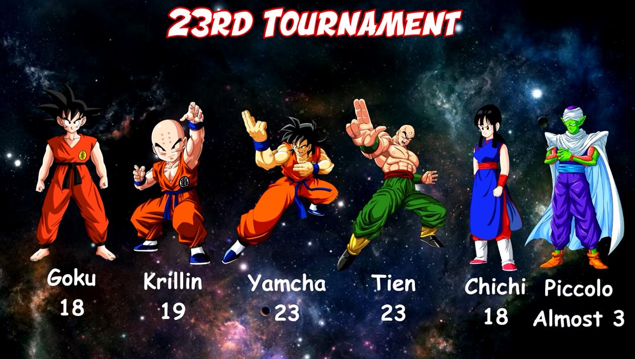 龙珠超龟仙人被比鲁斯派去对战,龟仙人被比鲁斯认可第几集