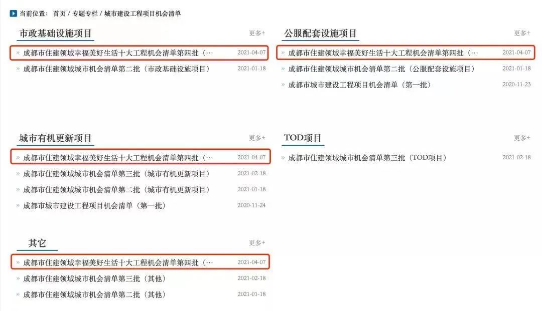 最近成华区新消息,最新成华区消息