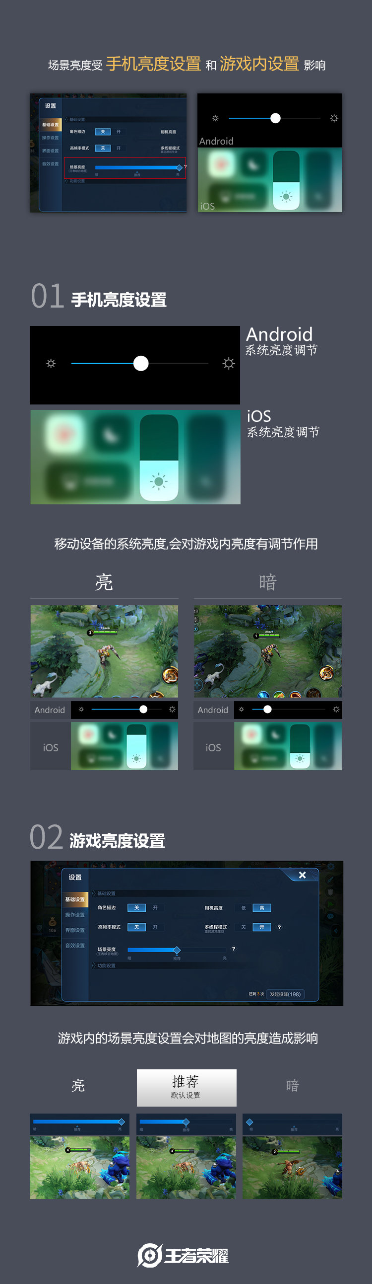王者荣耀一封信订单,王者荣耀送给玩家的一封信