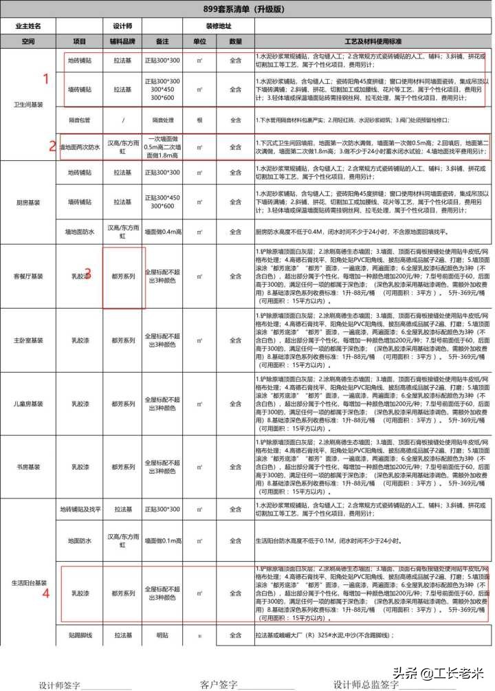 如何幽默拒绝装修公司套路,怎么拒绝装修公司出的方案