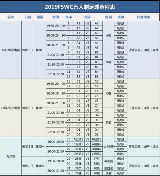 f5wc赛程,f5wc总决赛