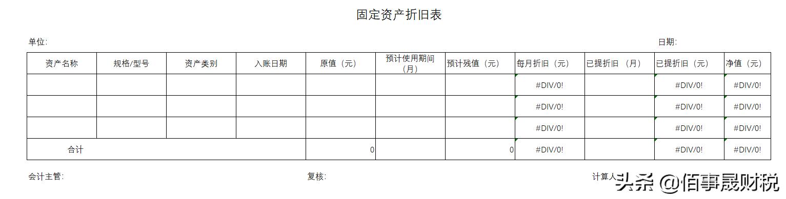 excel计算固定资产折旧表怎么做,excel固定资产折旧表模板