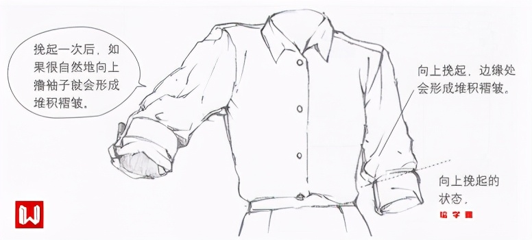 衣服袖子怎么画,宽衣服的袖子怎么画