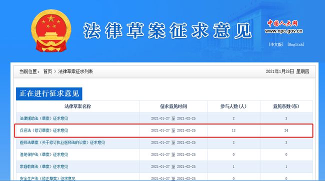 新兵拒服兵役被部队除名,12名新兵拒服兵役