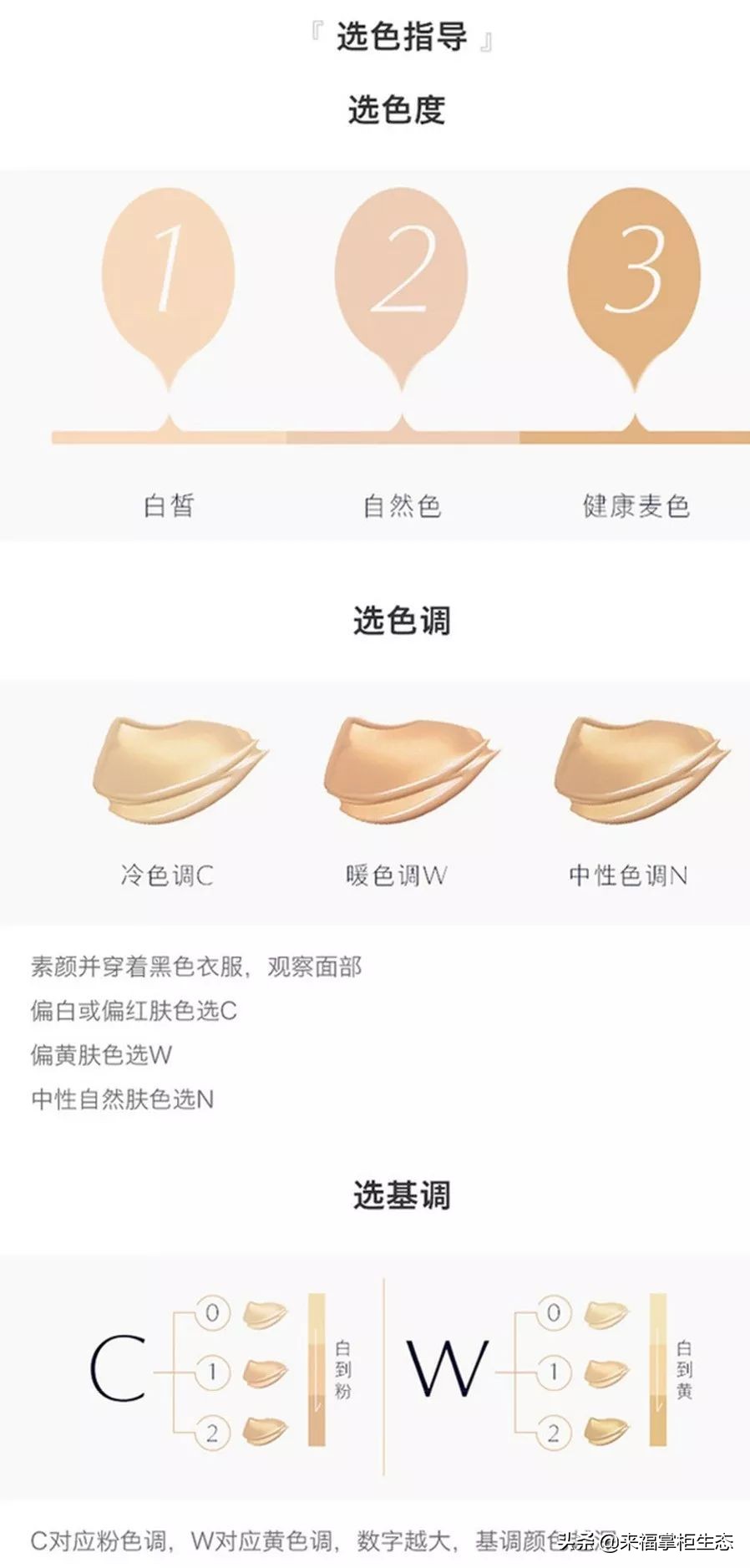 油皮抱大腿的粉底，油皮亲妈，雅诗兰黛DW粉底液