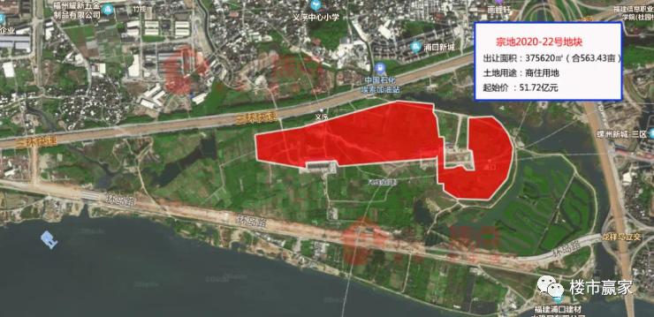 2020年土拍交卷：六城区+闽侯总揽金破千亿，有地块开盘售罄