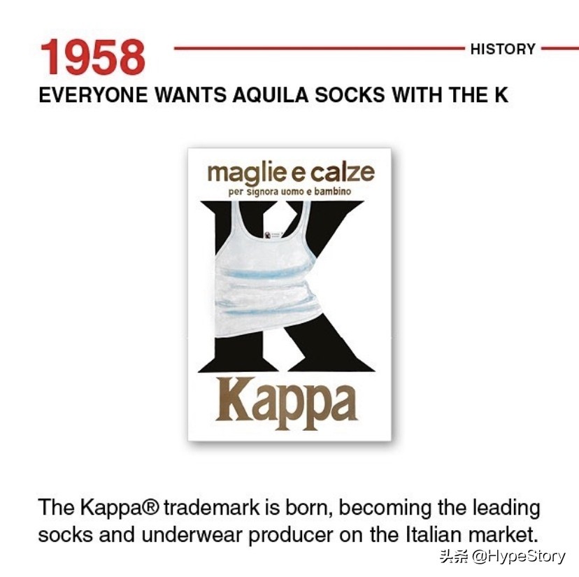 复古穿搭kappa,kappa复古运动