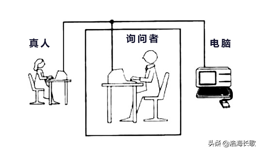 南昌机器人吵架完整版,南昌机器人吵架真的吗