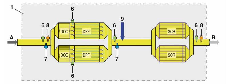 ecofitul2尿素泵工作原理,ecofit尿素泵工作条件