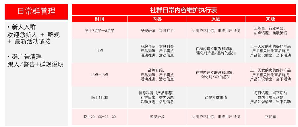 美业实体店怎么做品牌,美业门店怎么做好团购