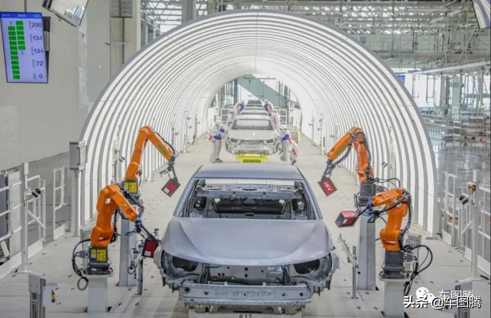 恒大的造车路,恒大造车实际情况